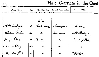 A portion of a page from a Transportion Register (TR6) 1827