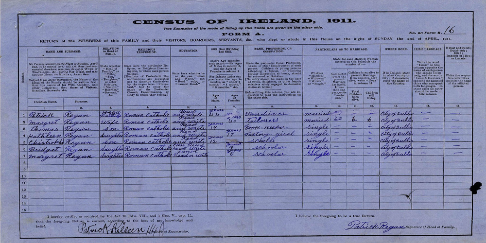 1911 Bishop Street census return - Regan family