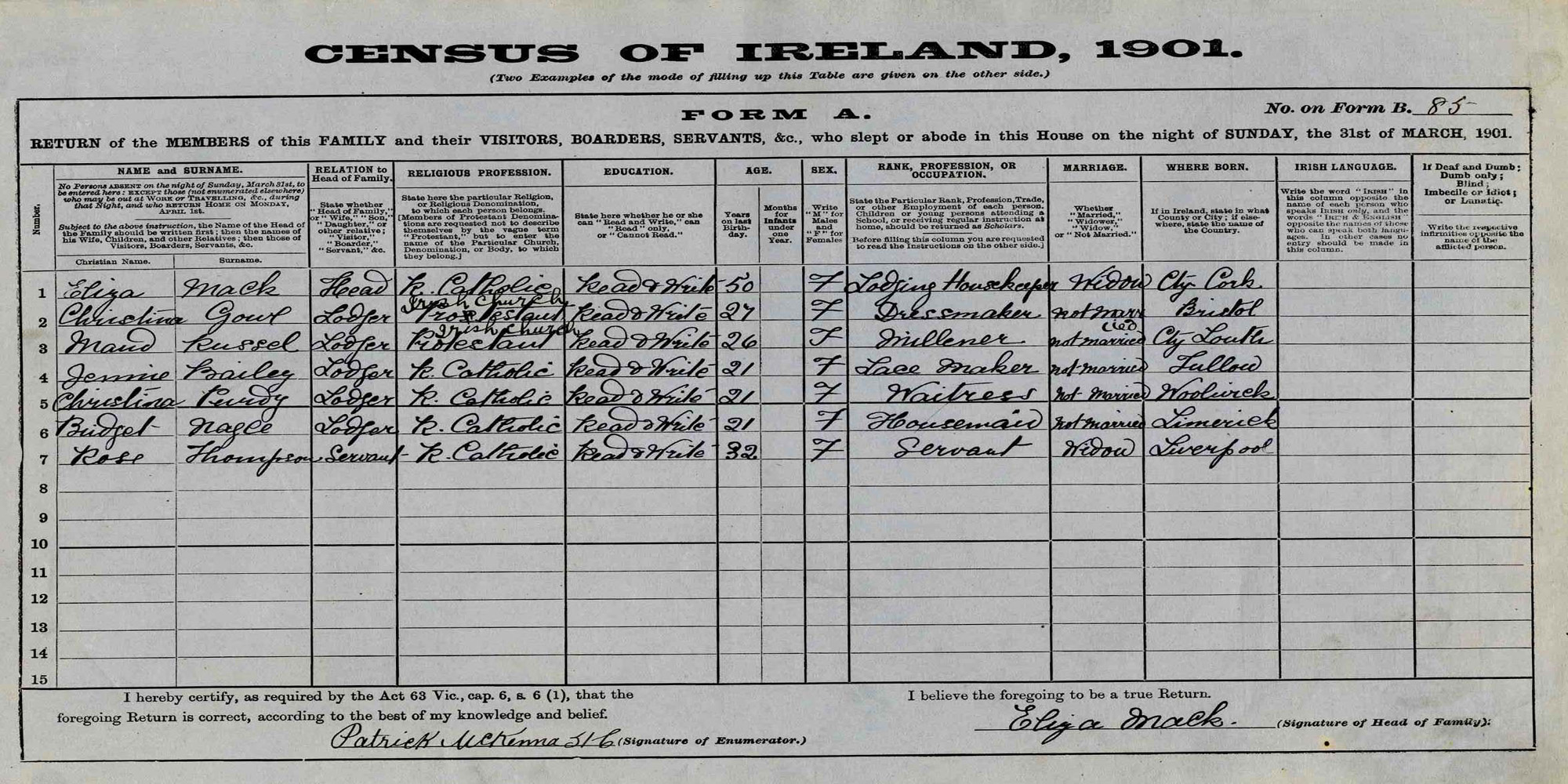 1901 census return for Mrs. Mack