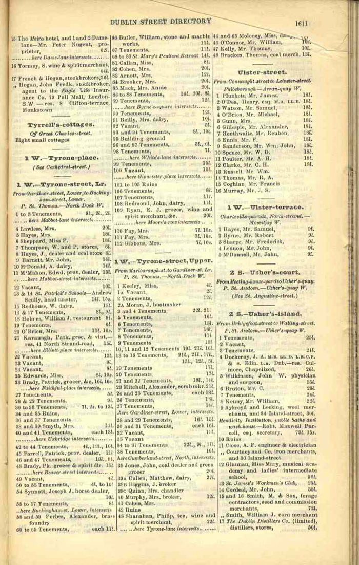 1904 Thom's Directory for Clanbrassil Street